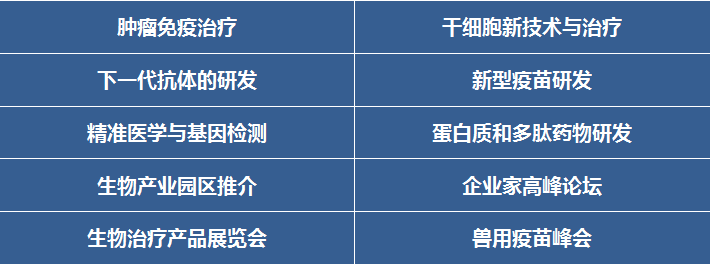 1521509010831125.png 2018生物大会 重要内容.png