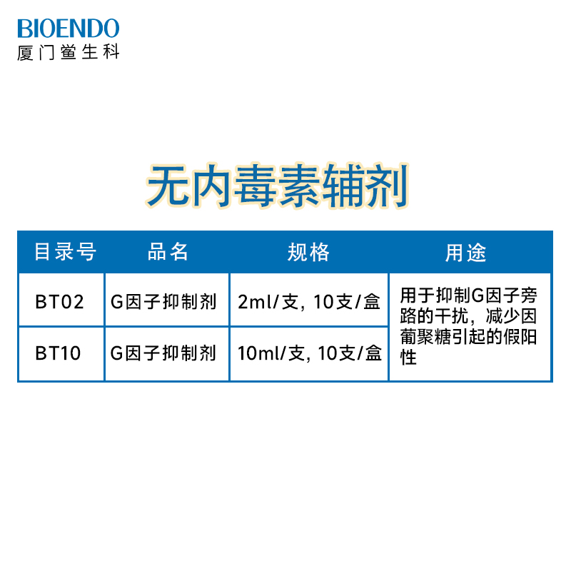 G因子抑造剂.jpg