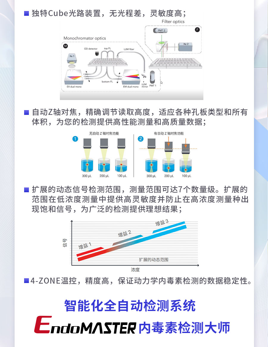 生物制品年会_07.jpg