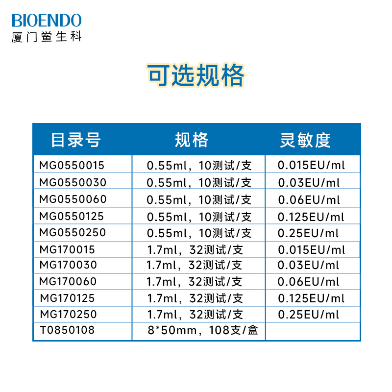 1712114340331601.jpg (微量凝胶法)MG游戏官网规格800X800.jpg