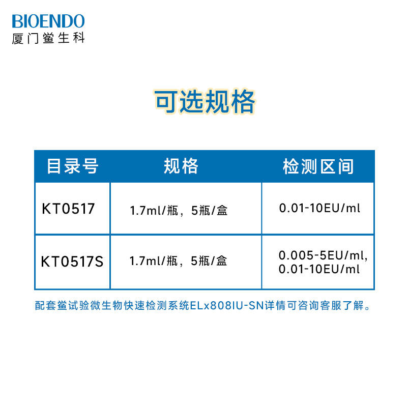 动态浊度法MG游戏官网(新)800X800.jpg